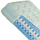Diamona Perfect Fit Plus -