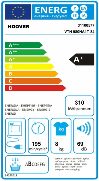 Hoover VTH 980 NA1T Test - 0