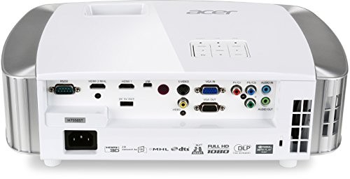 Acer H7550ST Test - 2