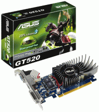 Test Asus ENGT 520