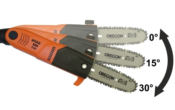 Atika KSH 710 Test - 0