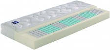 Badenia Irisette Lotus TFK im Test Test Badenia Irisette Lotus TFK