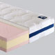 Bild Badenia Irisette ThermFlex