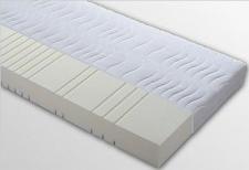 Test Badenia Trendline BT 170