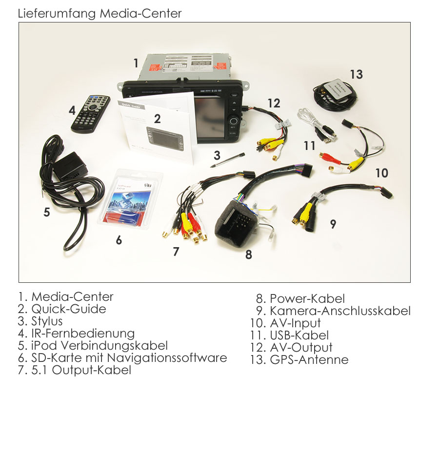 Bi-Automotive Media Center Test - 0