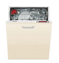 Test Blomberg GVN 1380