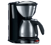 Test Braun Impression KF 600