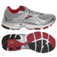 Brooks Trance 8 - 