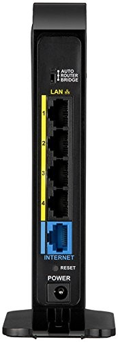 Buffalo WHR-1166D Test - 0