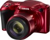 Test - Canon PowerShot SX420 HS Test