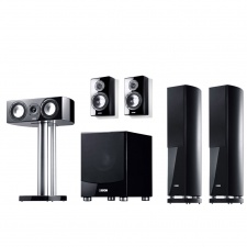 Test Canton Vento Serie 870.2