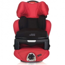 Test Casualplay Multiprotector Fix