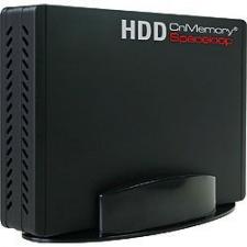 Test CnMemory Spaceloop
