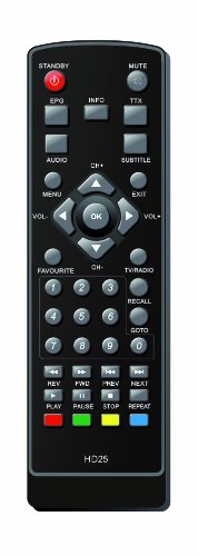 Comag HD 25 Test - 1