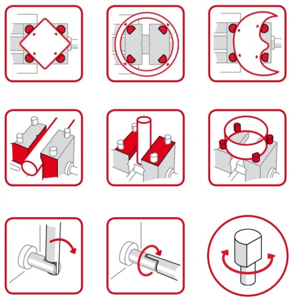 Connex Combi Clamp COX875080 Test - 2