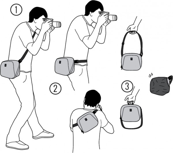 Crumpler Quick Escape 600 Test - 4