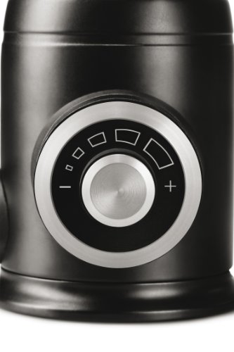 Cullmann Magnesit MB6.3 Test - 3