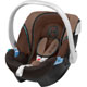 Bild Cybex Aton mit Aton Base