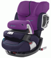 Test Cybex Pallas 2-fix
