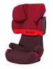 Cybex Solution X - 