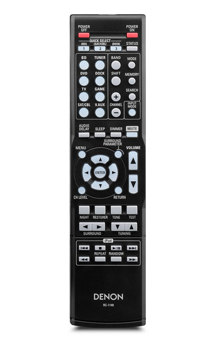 Denon AVR-1311  Test - 2