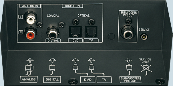 Denon DHT-FS5 Test - 1