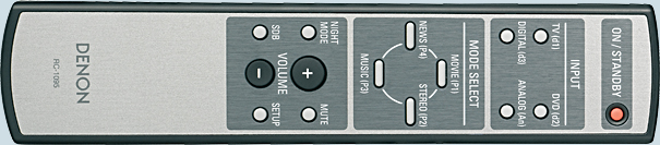 Denon DHT-FS5 Test - 2