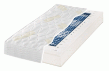 Test Dunlopillo Body Weight Luxus