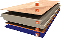 Test Egger Floorline Diamond 33