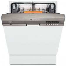 Test Electrolux ESI67040XR