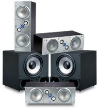Test Energy C-Serie