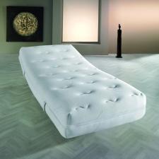 f.a.n. Komfort Plus KS im Test Test f.a.n. Komfort Plus KS