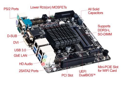 Gigabyte GA-J1900N-D3V Test - 2