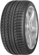 Test Goodyear Eagle F1 Asymmetric 2 (225/45 R17Y)