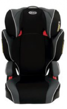 Graco Assure im Test Test Graco Assure