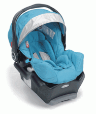 Test Graco Logico S HP mit Basis