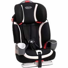 Test Graco Nautilus 3-in-1