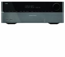 Test Harman/Kardon AVR 365