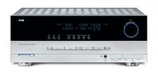 Test Harman/Kardon AVR 147