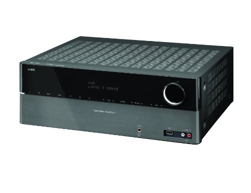 Harman/Kardon AVR 165 Test - 1