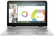 Test HP Spectre Pro x360 G2