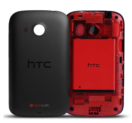 HTC Desire C Test - 0