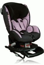 Test HTS Besafe iZi Comfort X3 Isofix