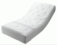 Test Hülsta Top Point 4000