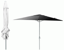 Test Sonnenschirme - Ikea Karlsö 