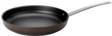 Test Ikea Trovärdig