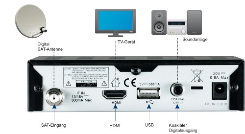 Digitalbox Imperial HD1 basic Test - 0