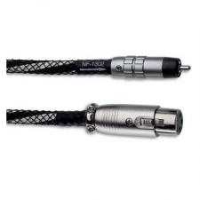 Test In Akustik NF 1302