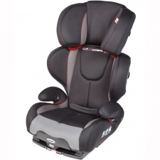 Test Jané Montecarlo R1 Isofix