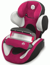 Test Kiddy Energy Pro